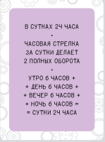 Который час? Набор карточек  Смотрю. Играю. Узнаю