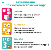 Космосчёт. Игры для тех, кто учится считать